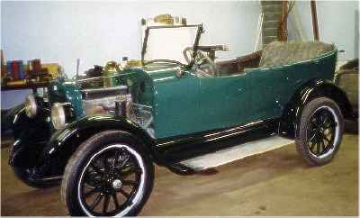 1923 Model 35